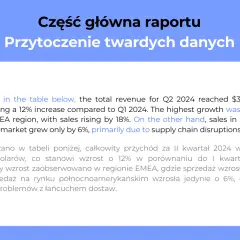 Jak napisać raport po angielsku: kluczowe zasady i przykłady