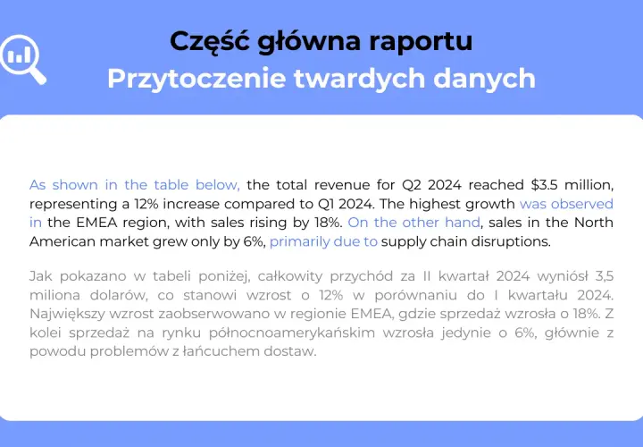 Jak napisać raport po angielsku: kluczowe zasady i przykłady